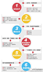 ADPR国际品牌营销老梁的微博 新浪微博-隨時隨地分享身邊的新鮮事兒