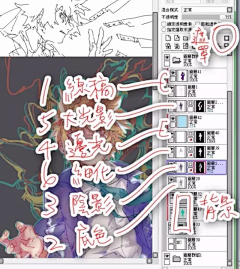 华夫格-厘子水采集到教程