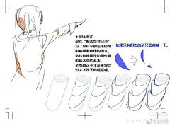 西瓜3rd采集到褶皱