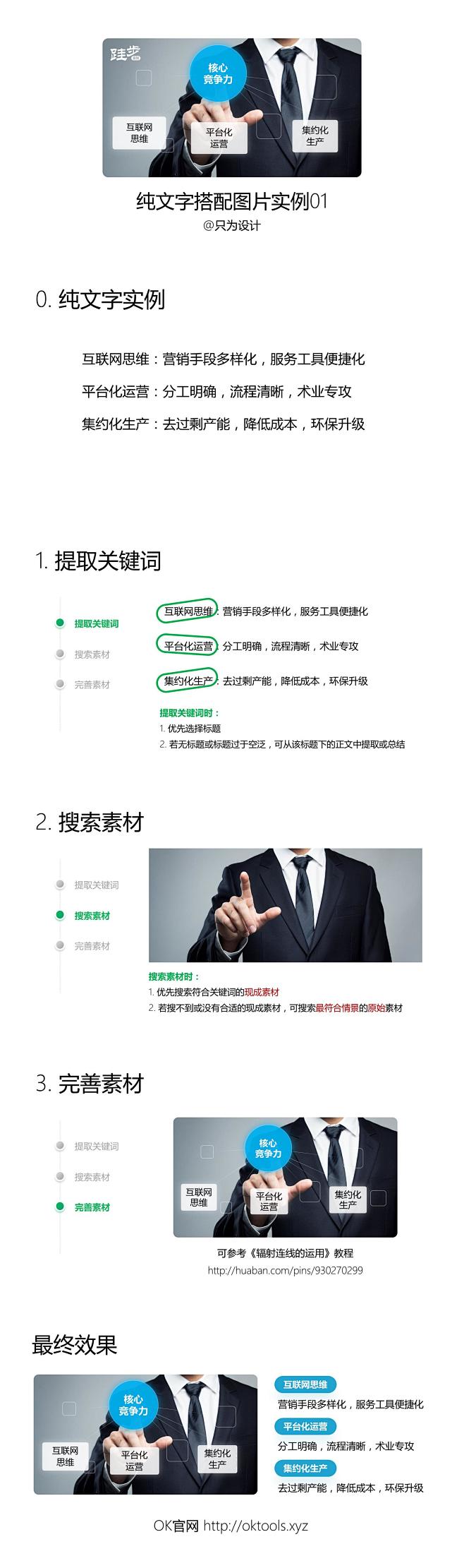 视频教程：
http://toutiao...