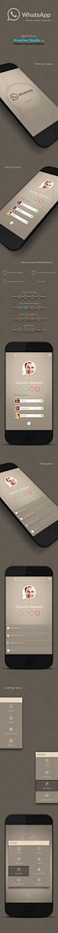 WhatsApp - Home Screen Concept - 图翼网(TUYIYI.COM) - 优秀APP设计师联盟