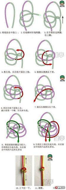 Psc_x采集到手工DIY