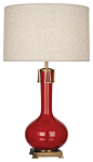 Robert Abbey Athena Aged Brass Ceramic Table Lamp - Midcentury - Table Lamps - by Stephanie Cohen Home : Robert Abbey Athena Aged Brass Ceramic Table Lamp.

Details:
Athena collection
Aged brass accents
Open weave heather linen shade
UL Listing: Dry Locat
