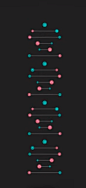 Motion Graphics / DNA on Behance