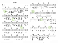 老九门采集到吉他谱