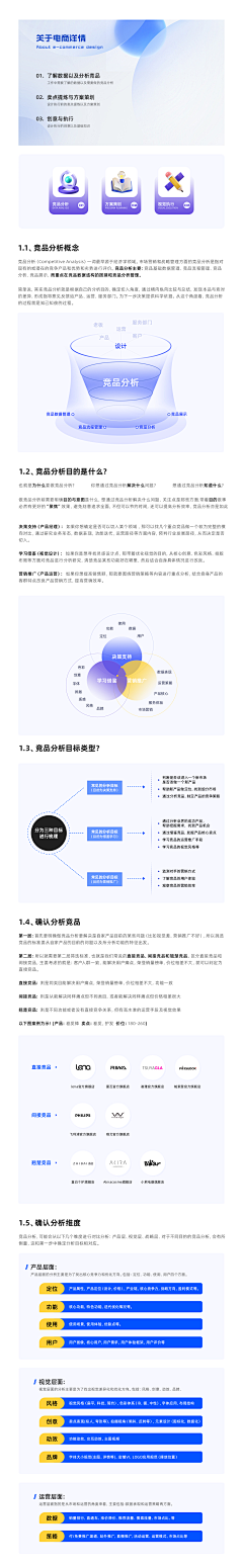 axple采集到学习