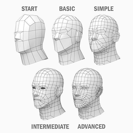 男性英雄低聚基础网格在t姿势3d模型低聚...