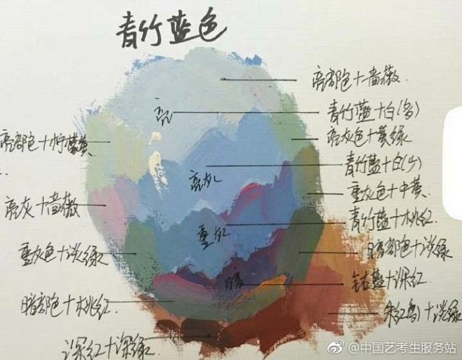 中国艺考生服务站的照片 - 微相册