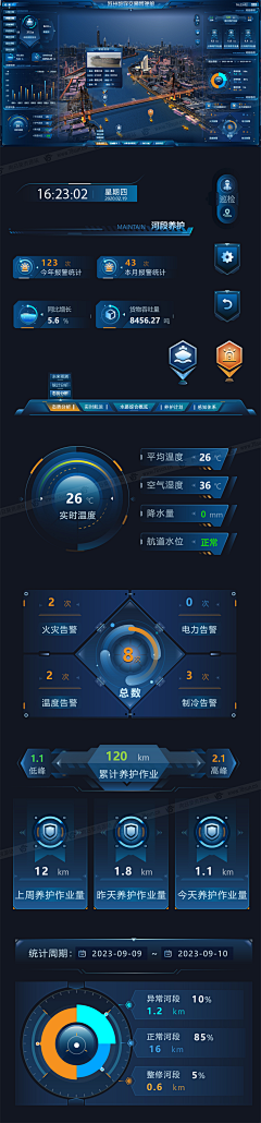 xixinlai采集到UI 数据可视化