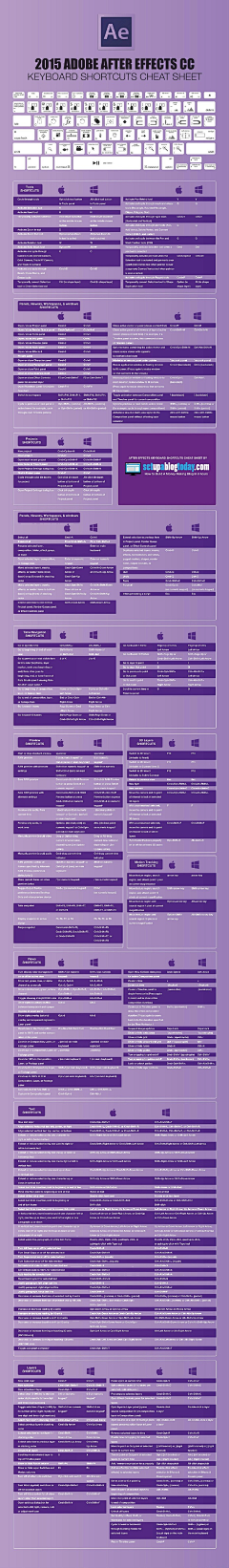 哦吼啊啊采集到快捷键/小技巧