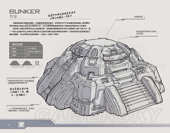 星际争霸2全种族单位图详解（持续更新！）...