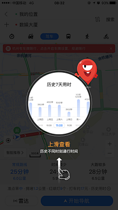 Laurie_z采集到APP_功能提示/说明