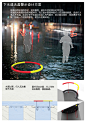 安全井盖 - 视觉中国设计师社区