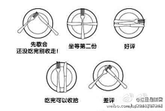 豆焖饭采集到【这样啊】——图解知识大全