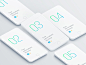 Minimalistic Isometric iPhone Mockup