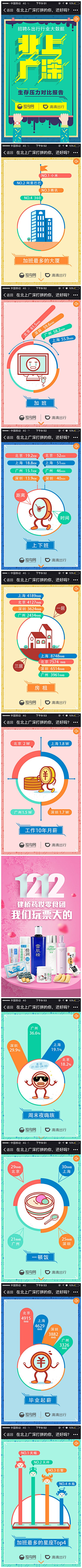 蓝色番茄漫游采集到other互联网公司