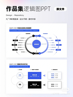 HeidiAu采集到Standard-经验规范