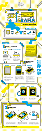 Garbeo screenprinting infographics :  ésta es una infografía sobre la serigrafía, trata de servir de apoyo gráfico a la hora de acercar su proceso al público, tanto como guía para principiantes y curiosos, cómo para que el cliente conozca el porqué de los