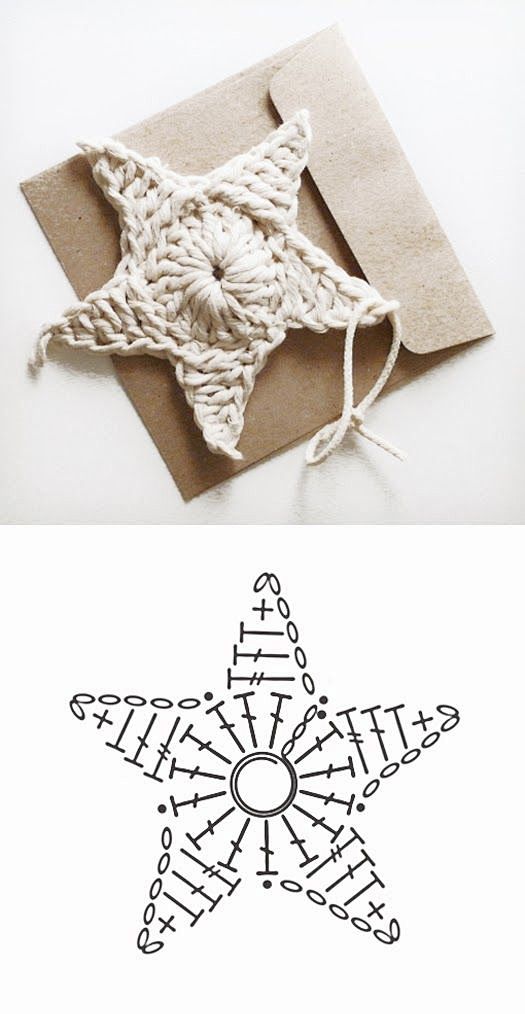 Crochet Star - Chart...