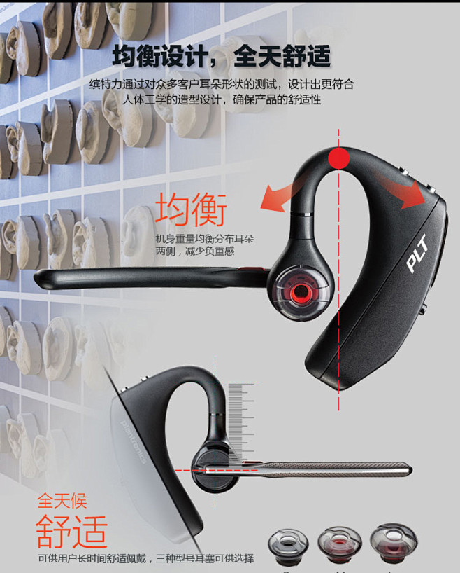 Plantronics/缤特力 VOYA...