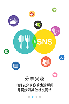 Linci采集到APP.Guide