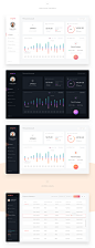 Engine Dashboard - Personal Account Redesign Concept - UILEO