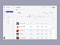 BoxedCMS - Locations Dashboard
by Bilal Ck for Stead in BoxedCMS