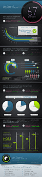 Infographic Template and Charts v5 by ~CursiveQ-Designs