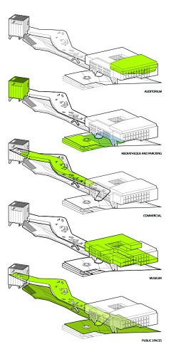 关谷神奇与仙杜瑞拉采集到建筑分析图