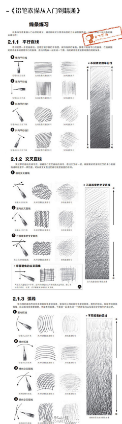 zyuyuzyu采集到教程/方法