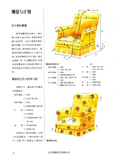 艾芳菲采集到手工