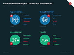 迷糊兔纸采集到AI人工智能