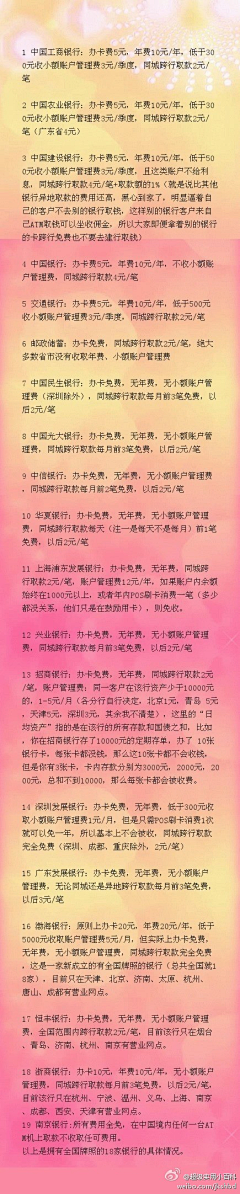 重晚晴采集到实用小知识