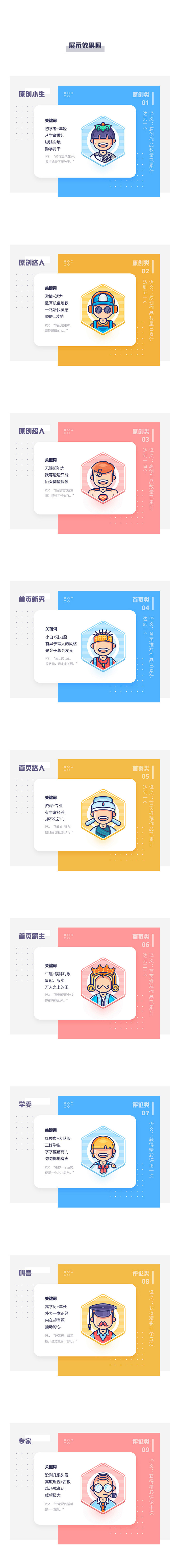 UI中国勋章设计