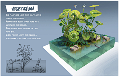 Sandman0v0采集到草本植物