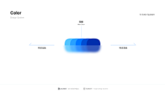 邓小鱼采集到2022.UI