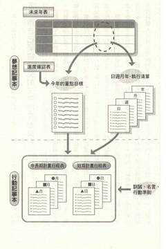 wxphtsd采集到其他