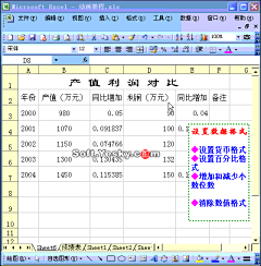 农宝朱采集到Excel教程