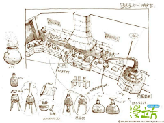 漫牛采集到论坛资料——线稿篇