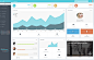 后台界面设计也可以时尚和高大上（Dashboard仪表盘UI） | 云瑞设计