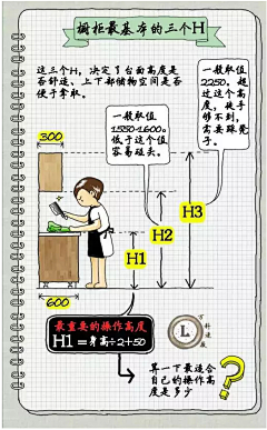 刘氏舒经堂正骨推拿采集到微信稿