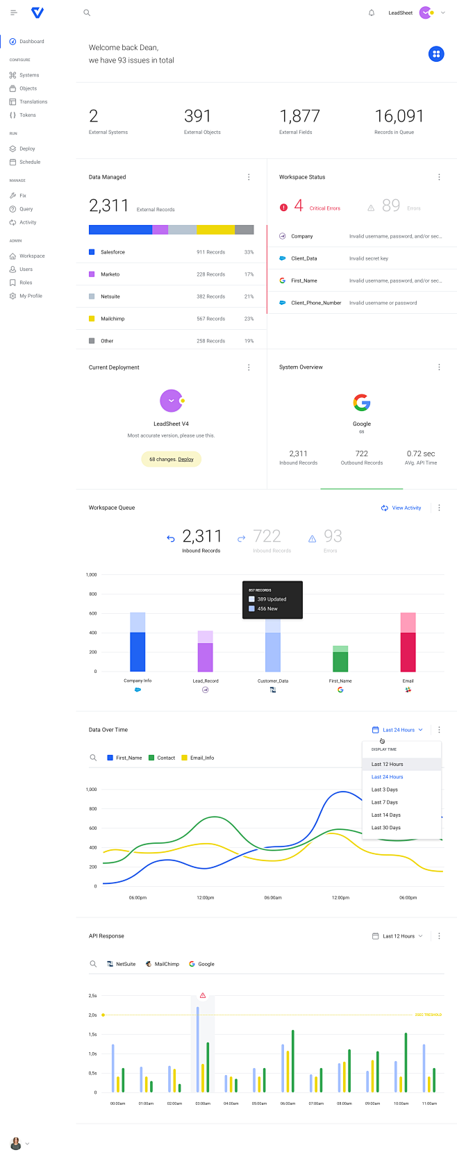 Dashboard  1 2x