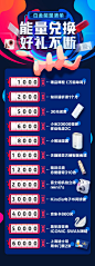 白金课积分朋友圈图