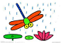 [小蜻蜓] 小蜻蜓，纱翅膀，飞来飞去捉虫忙，低飞雨，高飞晴，气象预报它最棒。