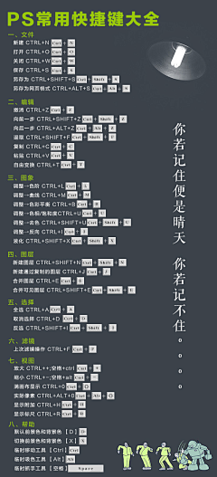 兴趣怡然采集到学习