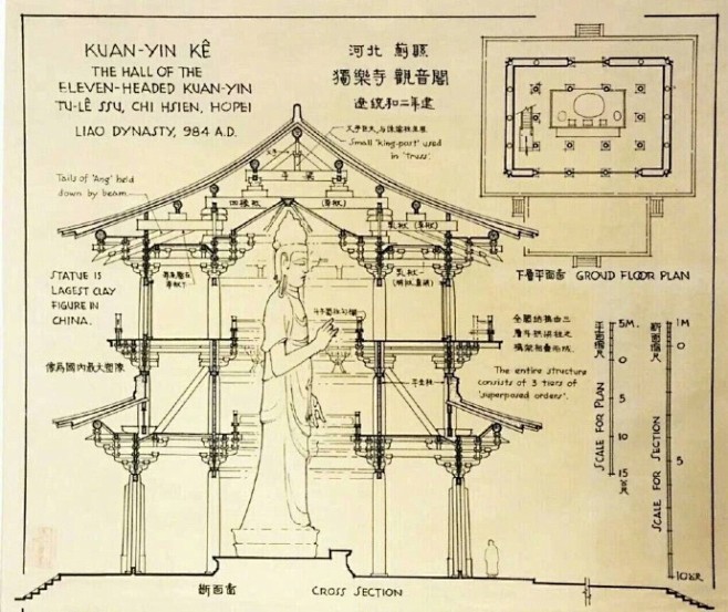 梁思成建筑设计手稿 ​​​​