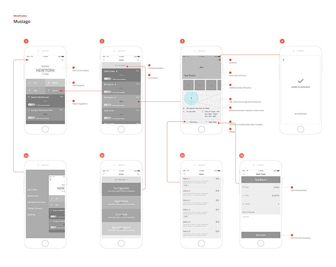 Mustago   wireframe