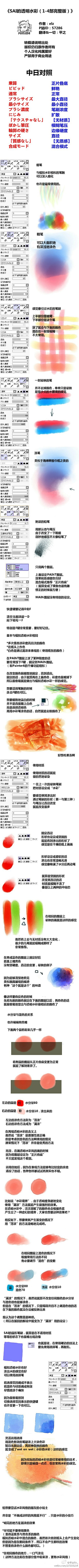 Glaze采集到sai笔刷设定