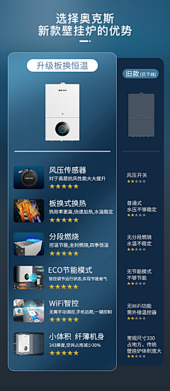 苏荷0821采集到Smart Home_Function