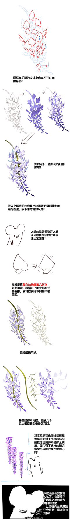 爆炸土豆泥采集到作画小技巧